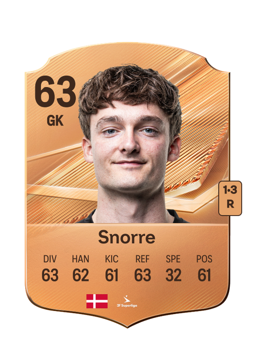 Snorre