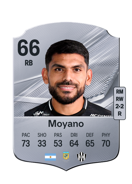 Moyano