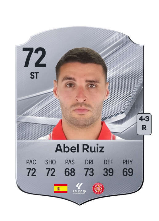 Abel Ruiz