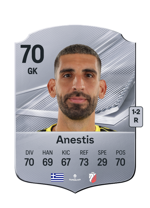 Anestis
