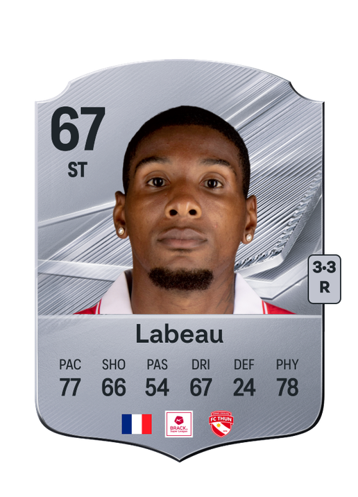 Labeau