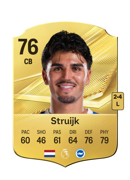 Struijk