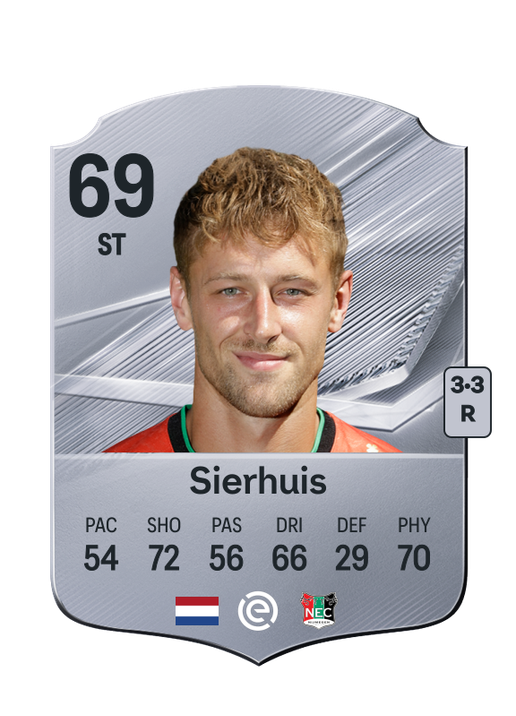 Sierhuis
