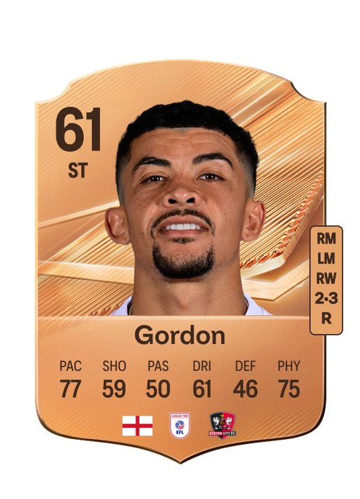 Gordon