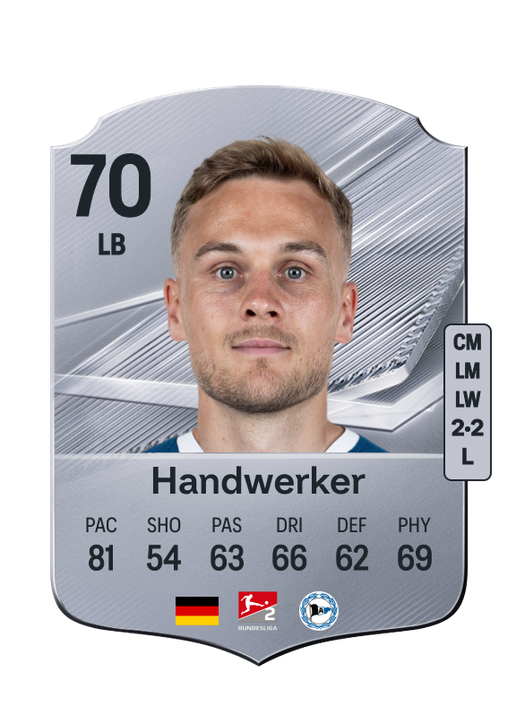 Handwerker