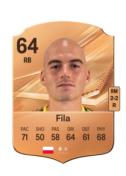 Fila