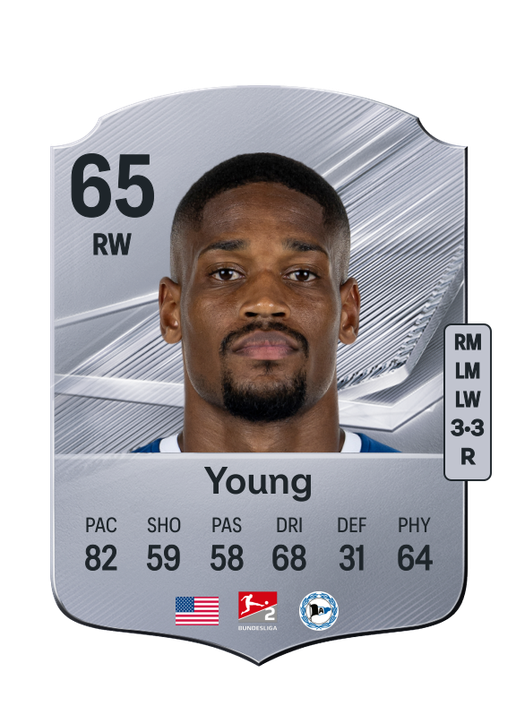 Young