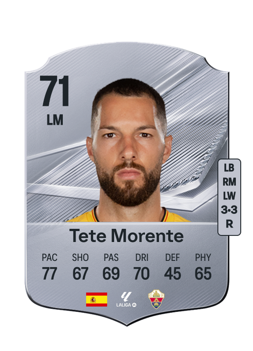 Tete Morente