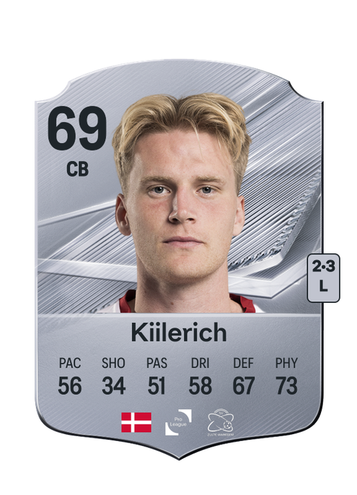 Kiilerich