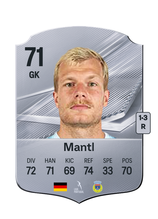 Mantl