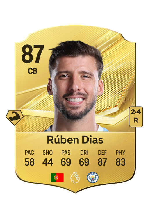 Rúben Dias