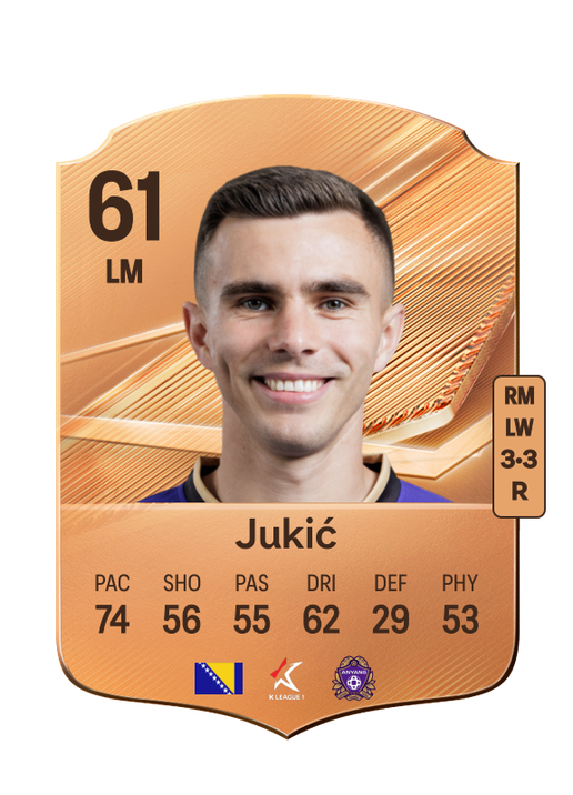 Jukić
