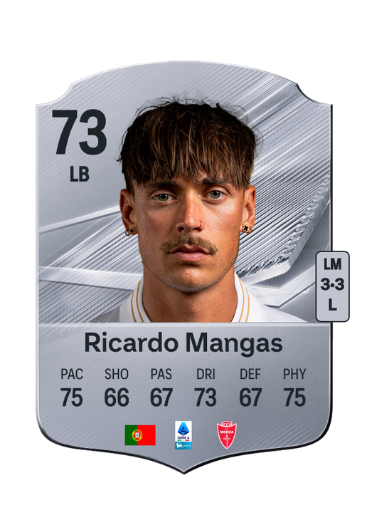 Ricardo Mangas