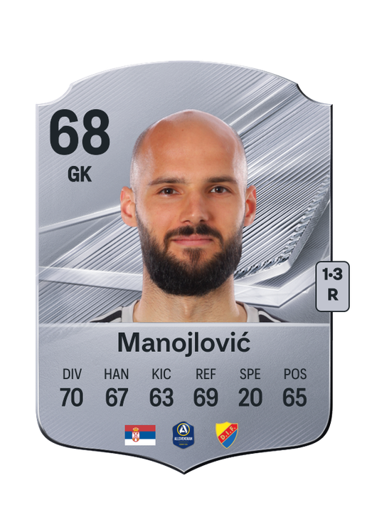 Manojlović