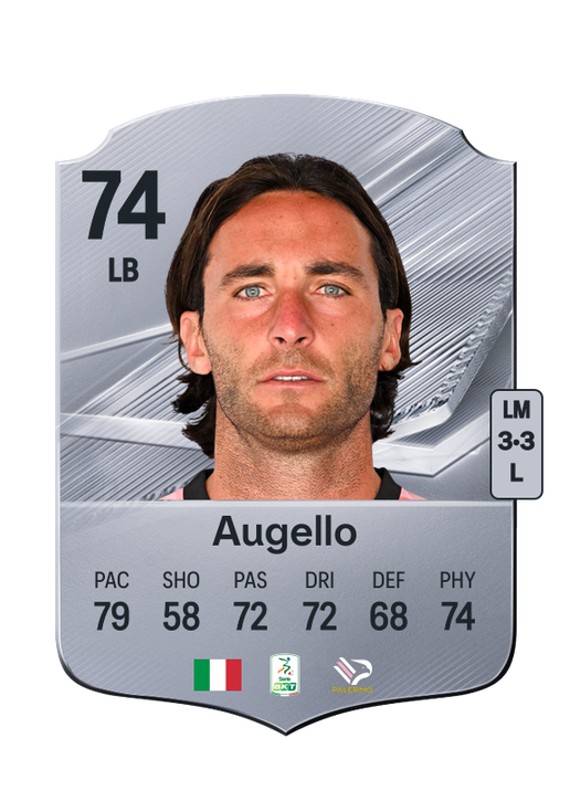 Augello