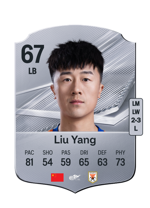 Liu Yang