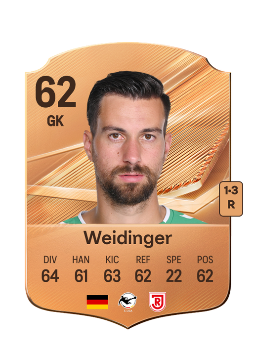 Weidinger