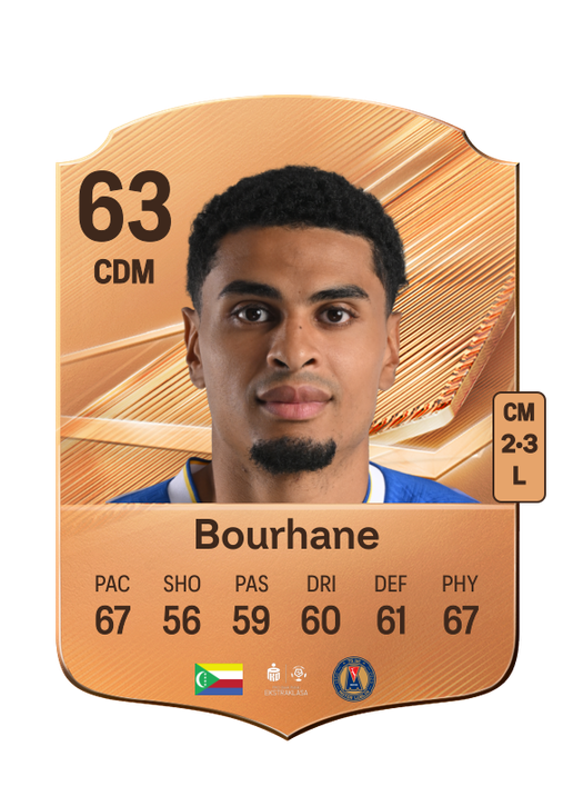 Bourhane