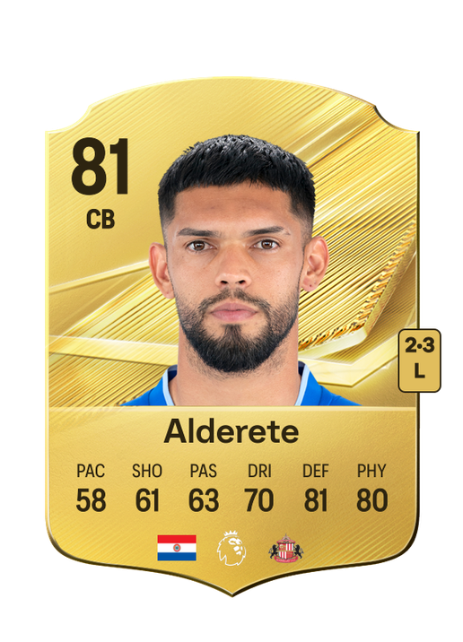 Alderete