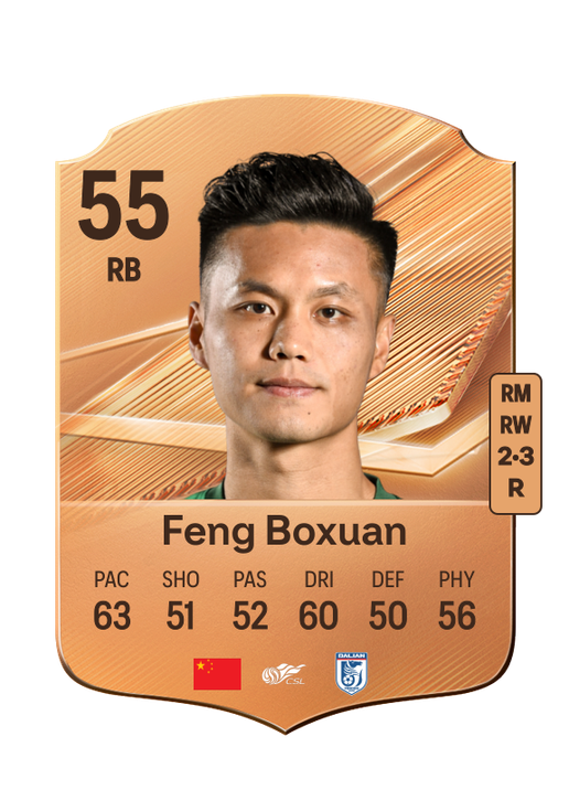 Feng Boxuan
