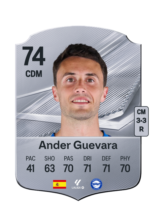 Ander Guevara
