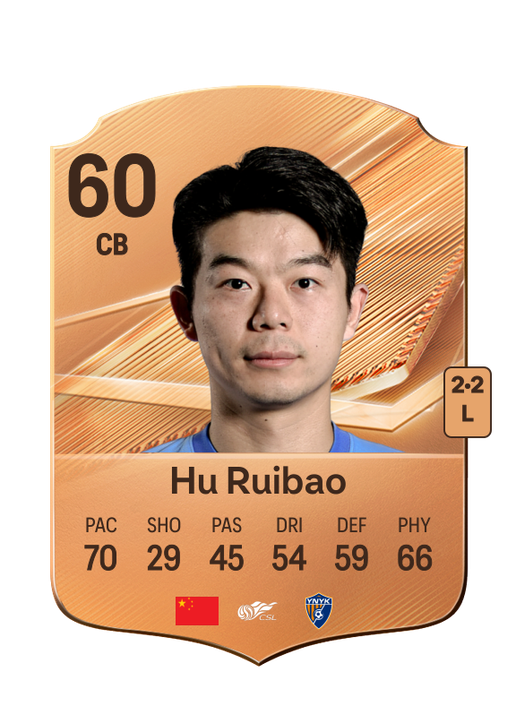 Hu Ruibao