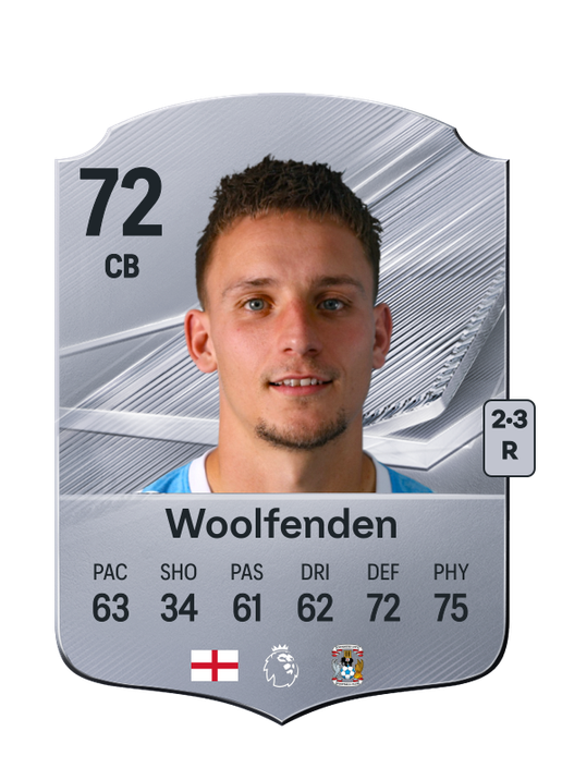 Woolfenden