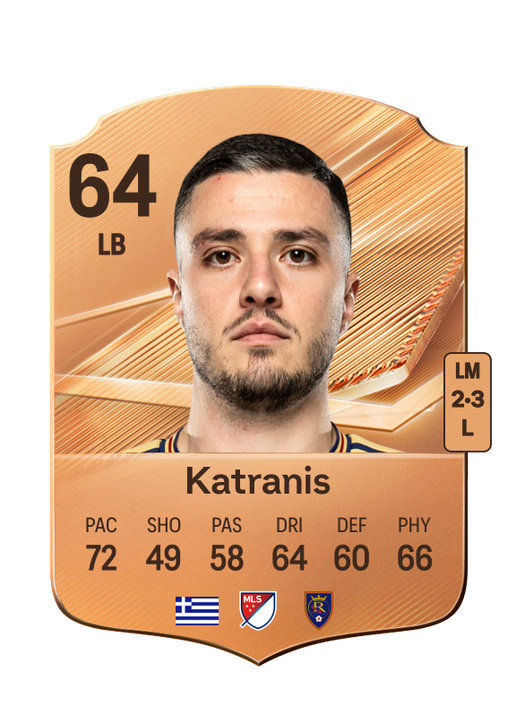 Katranis