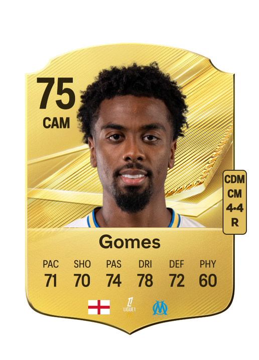 Gomes