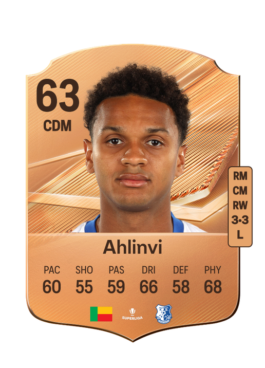 Ahlinvi