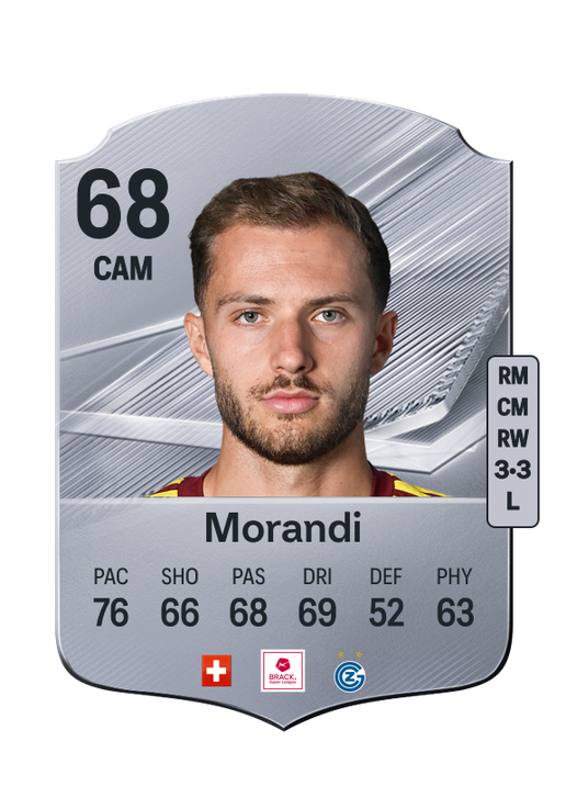 Morandi
