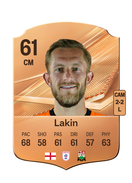 Lakin