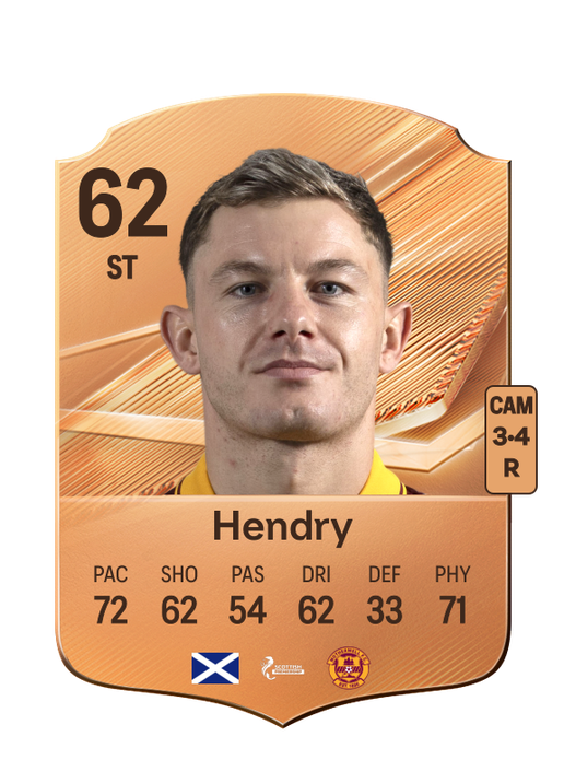 Hendry