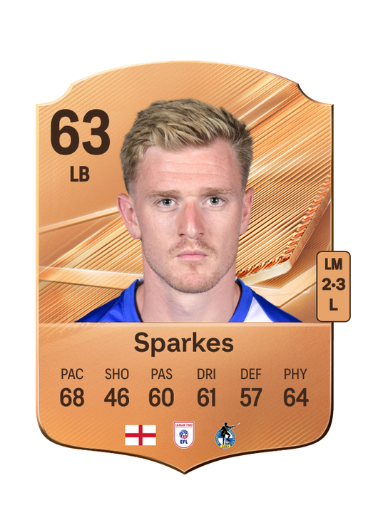 Sparkes