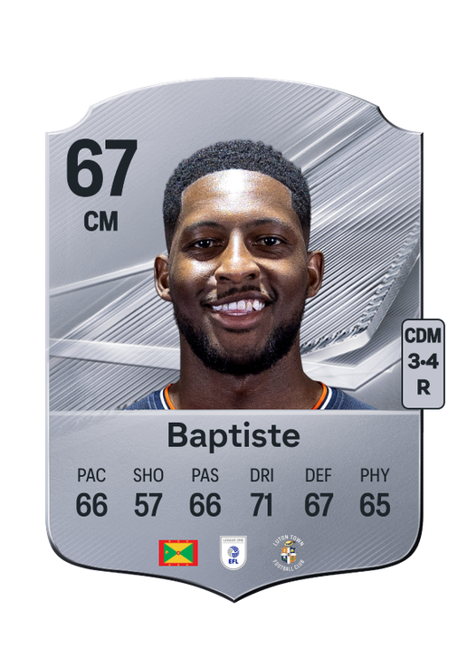 Baptiste