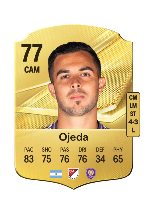 Ojeda