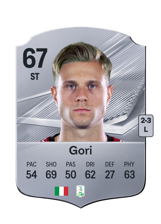 Gori