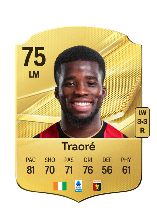 Traoré