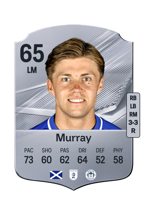 Murray