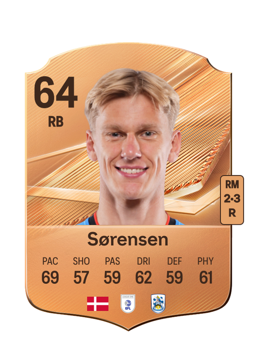 Sørensen