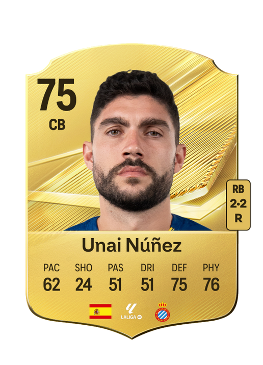 Unai Núñez