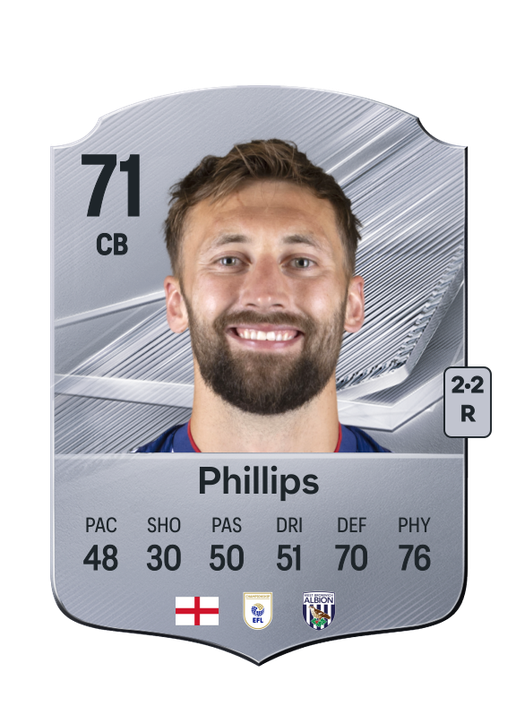 Phillips