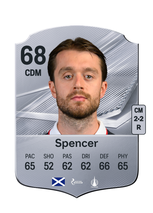 Spencer