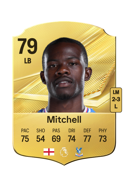 Mitchell