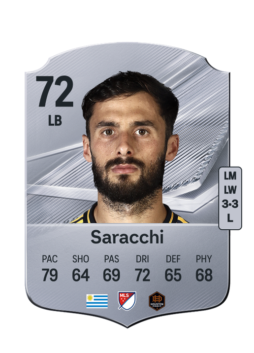 Saracchi