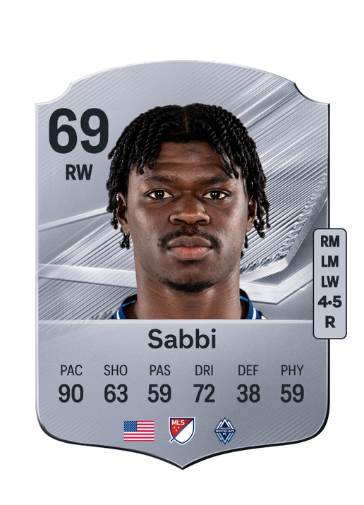 Sabbi