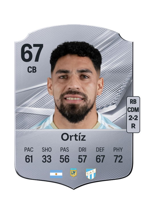 Ortíz