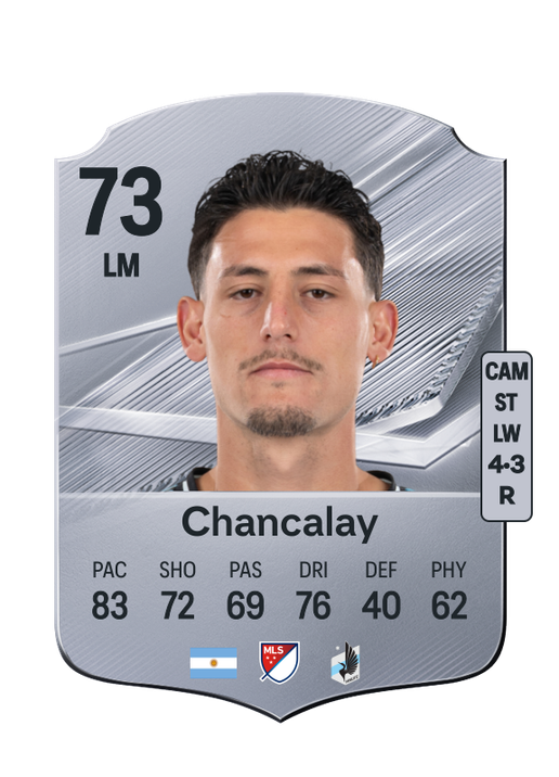 Chancalay