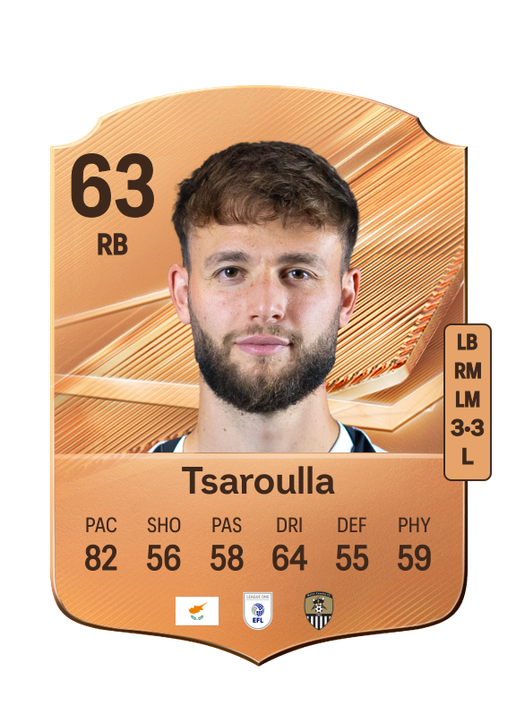 Tsaroulla