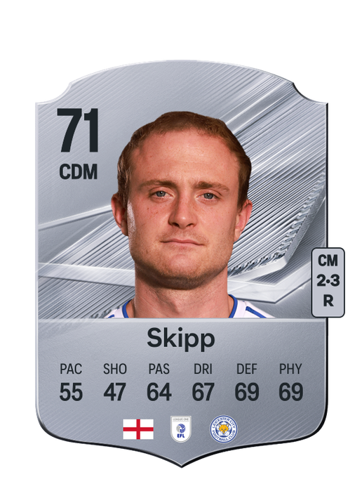Skipp